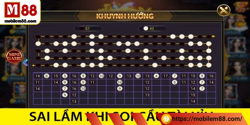 Không điều chỉnh khi nhận định sai là sai lầm phổ biến khiến bạn thua nhiều